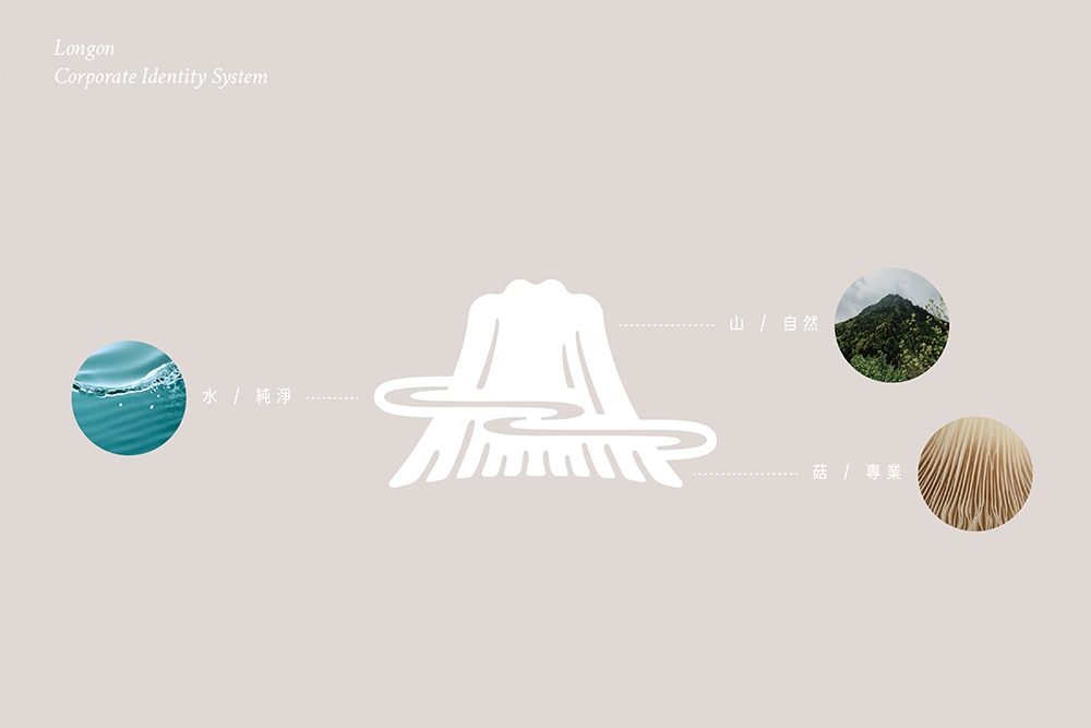 隆谷養菇場 品牌識別重塑